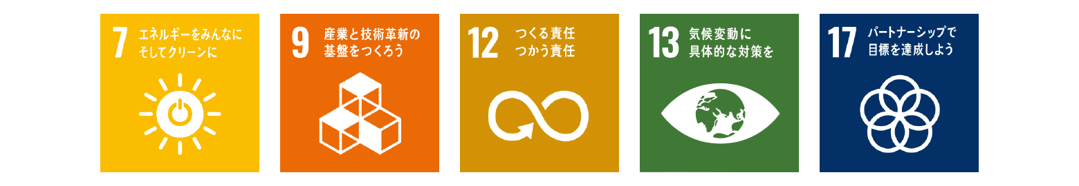 コングレのsdgs 株式会社コングレ コングレのsdgs 株式会社コングレ