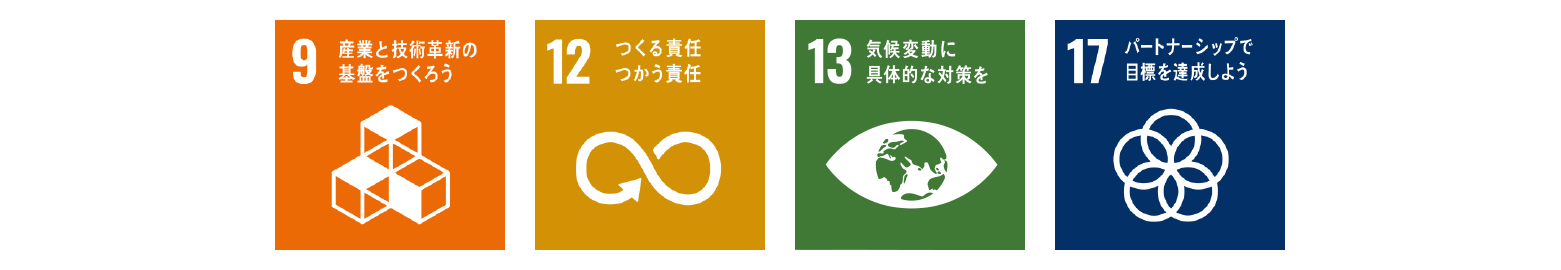 コングレのsdgs 株式会社コングレ