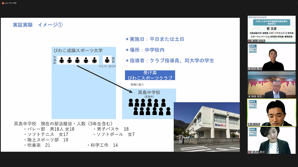 大阪成蹊大学 　菅 文彦 准教授の発表