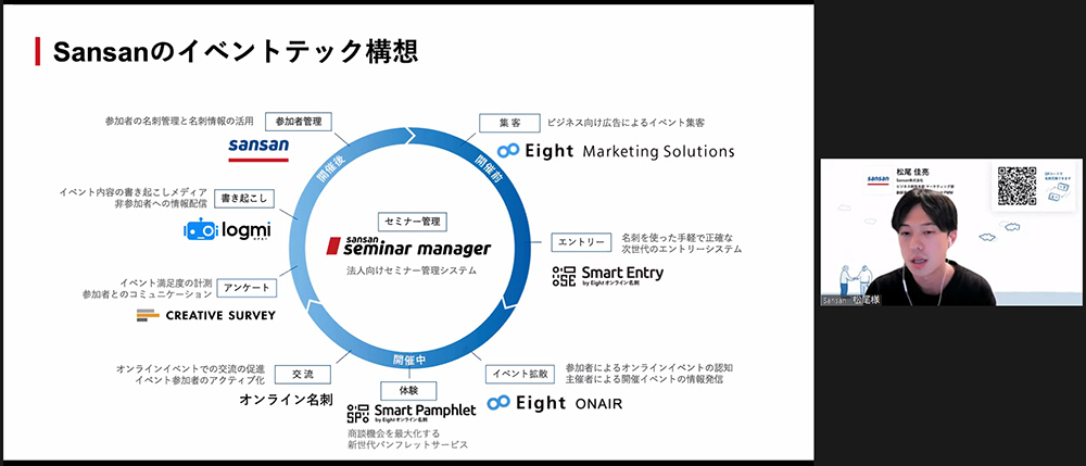 Sansan株式会社 ビジネス統括本部 マーケティング部 副部長 兼 Seminar One Unit PMM 松尾 佳亮 氏