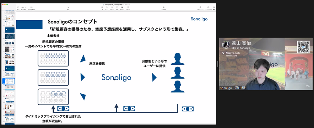 株式会社Sonoligo　代表取締役　遠山 寛治 氏の発表