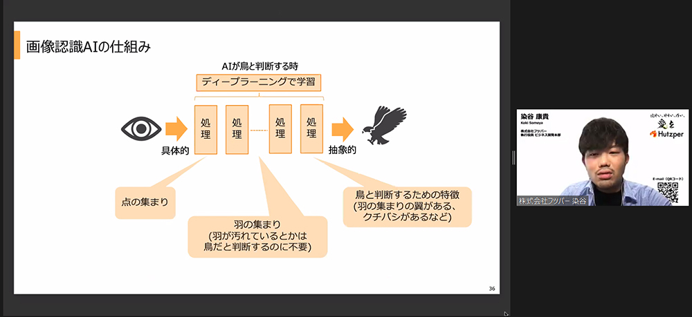 株式会社フツパー 染谷 康貴 氏の発表