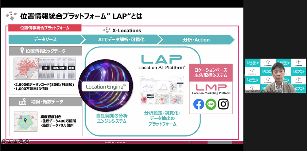 クロスロケーションズ株式会社 猪谷 久 氏の発表