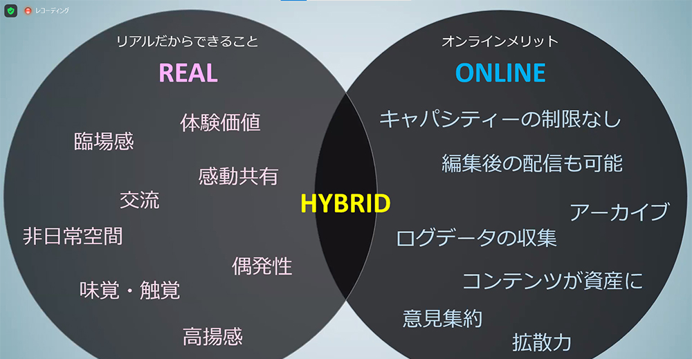 株式会社ホットスケープ<br />
代表取締役<br />
前野 伸幸氏の発表